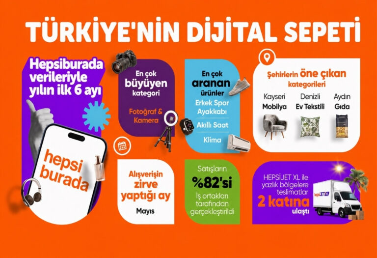 Fintech Vizyon Haberleri-5